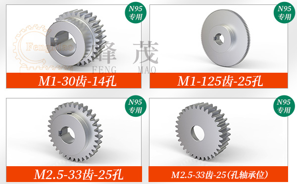 N95口罩機(jī)齒輪