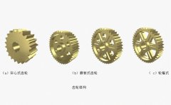 什么是實心式、腹板式齒輪及輪輻式齒輪結構，如何選用？